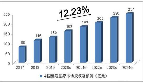 中国何时开放境外旅游（怎样的旅游需求正在燃烧）