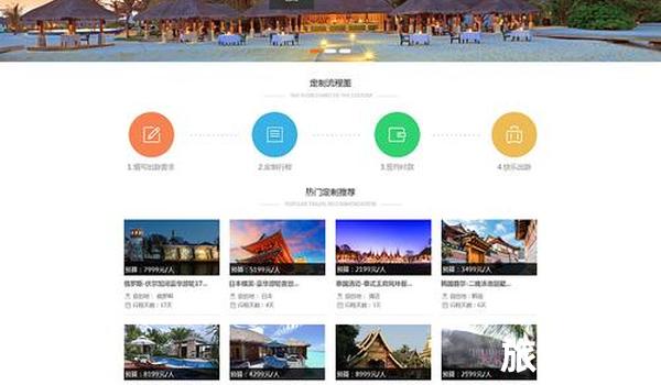境外游旅游网站（行前式截断）