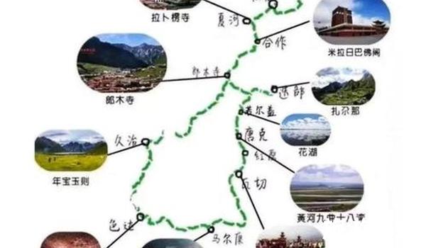 自驾线路 国内旅游攻略（行车安全）