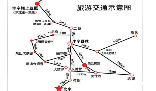 史上最全旅游线路