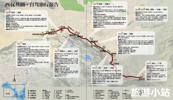 九月份推荐国内旅游线路（探秘丝路之旅）