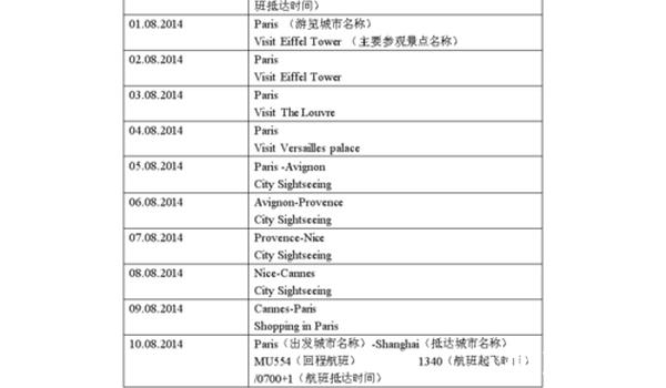 美国旅游签证停留时间（如何最大限度利用停留时间）