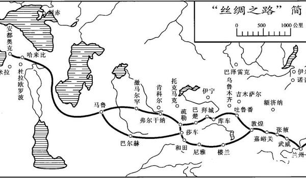 丝绸之路文化旅游