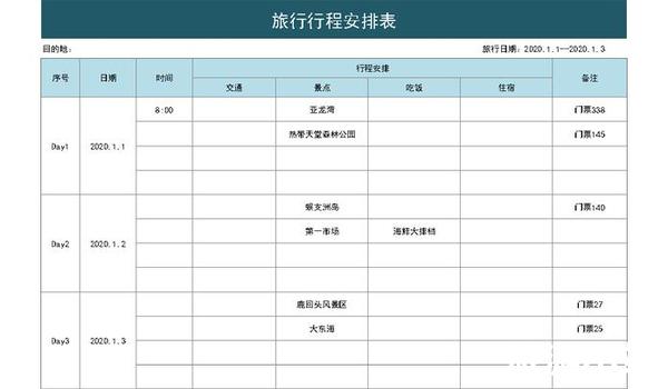 折扣信息汇总