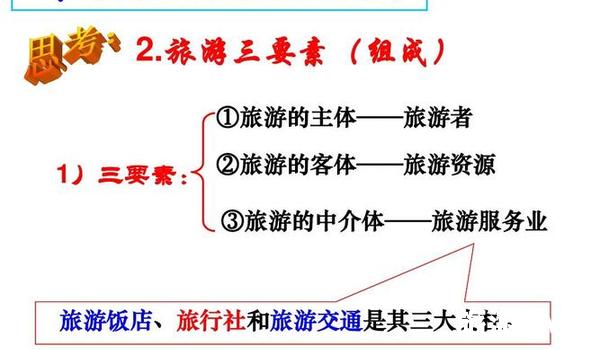 旅游怎么报旅游团（全方位攻略）