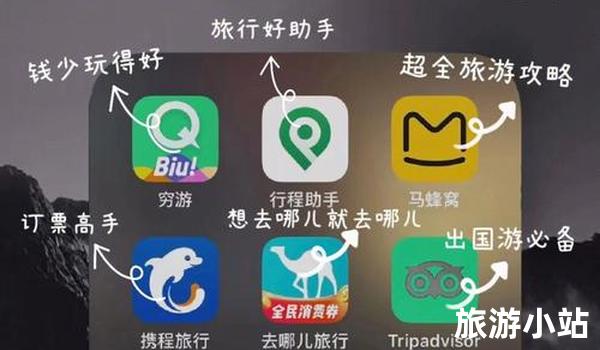 国外旅游攻略app（精准定位）