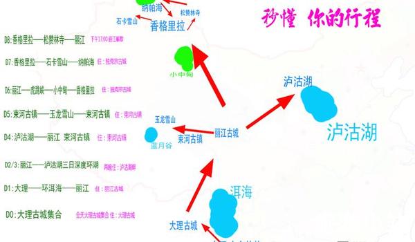 线路3：云南丽江五日游