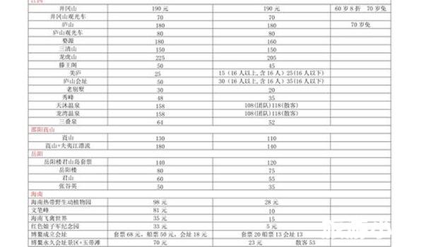 精简版报价表