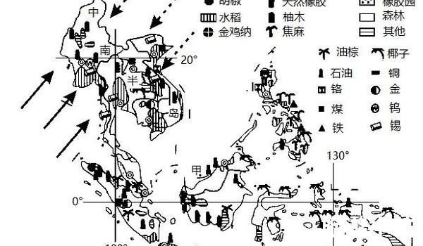 地利：基础建设和旅游资源