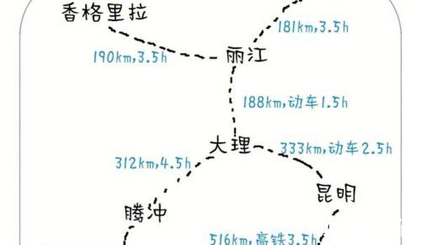 小2：纳西风情之旅